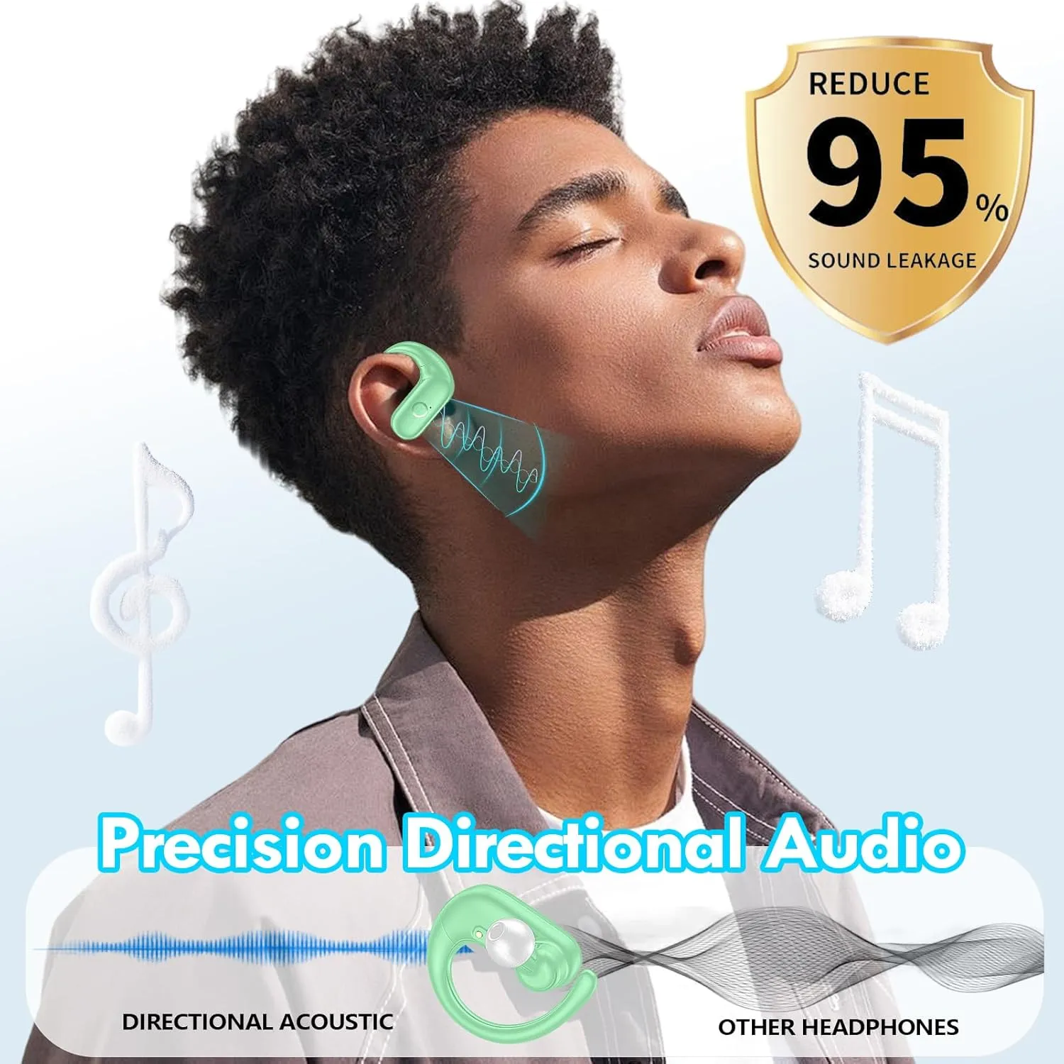 kurdene Wireless Earbuds Bluetooth Headphones Sport,Over Ear Buds with Deep Bass Sound,60Hrs Playtime Earphones Redesigned Comfort Fit with Earhooks for Running,Meeting,Workout-Mint Green