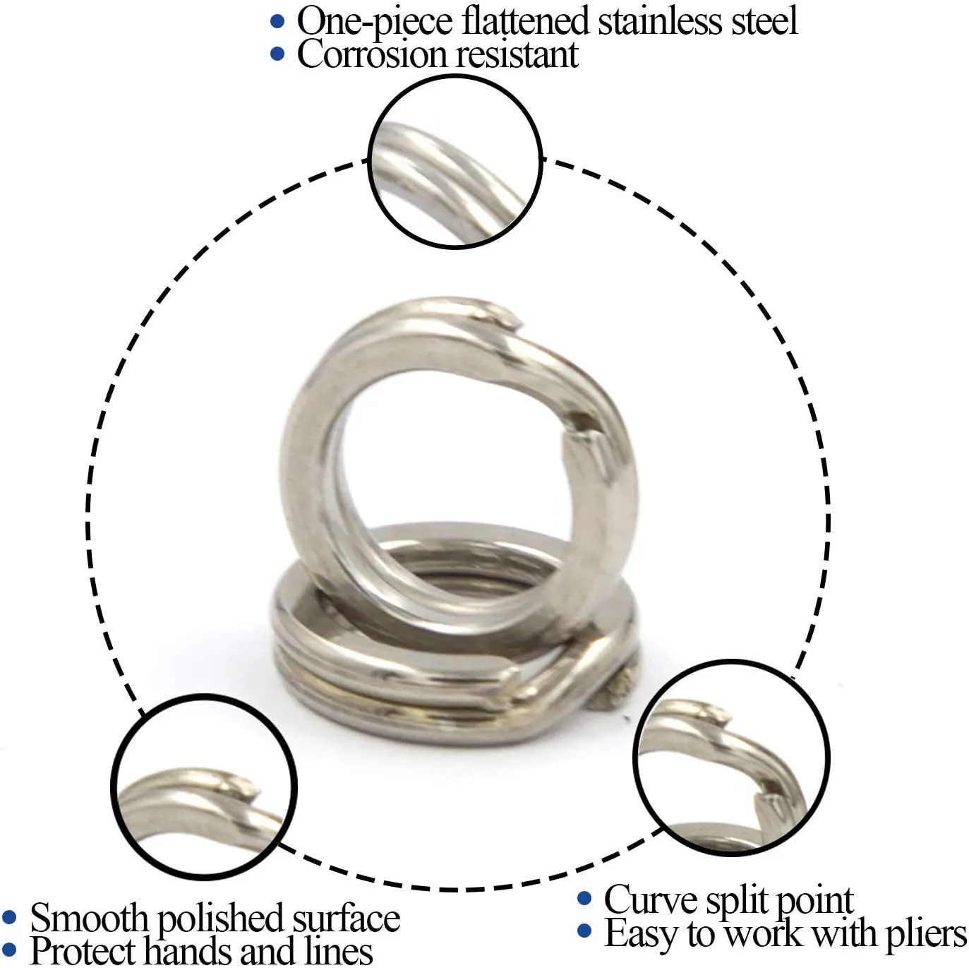 Pack of 201pcs Fishing Stainless Steel Split Rings 5 Sizes and Plier Set, Split Ring Capable of withstanding Large tensile Force and Fishing Plier Tool Kit for Saltwater Fishing Lure Connectors