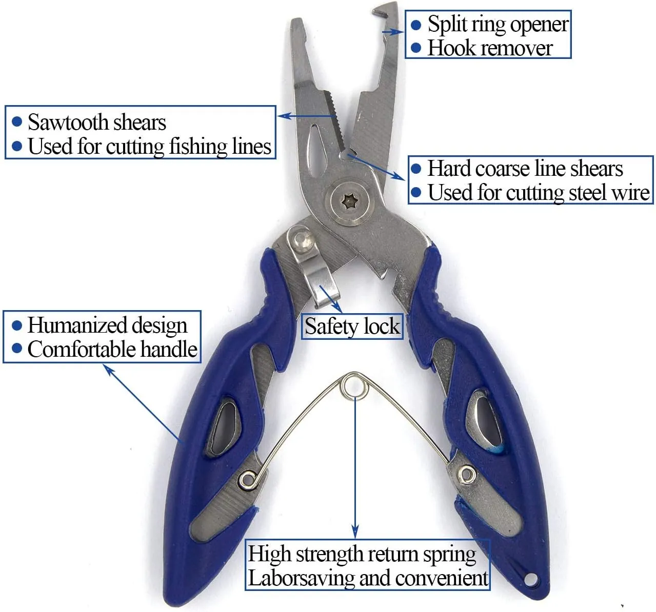 Pack of 201pcs Fishing Stainless Steel Split Rings 5 Sizes and Plier Set, Split Ring Capable of withstanding Large tensile Force and Fishing Plier Tool Kit for Saltwater Fishing Lure Connectors