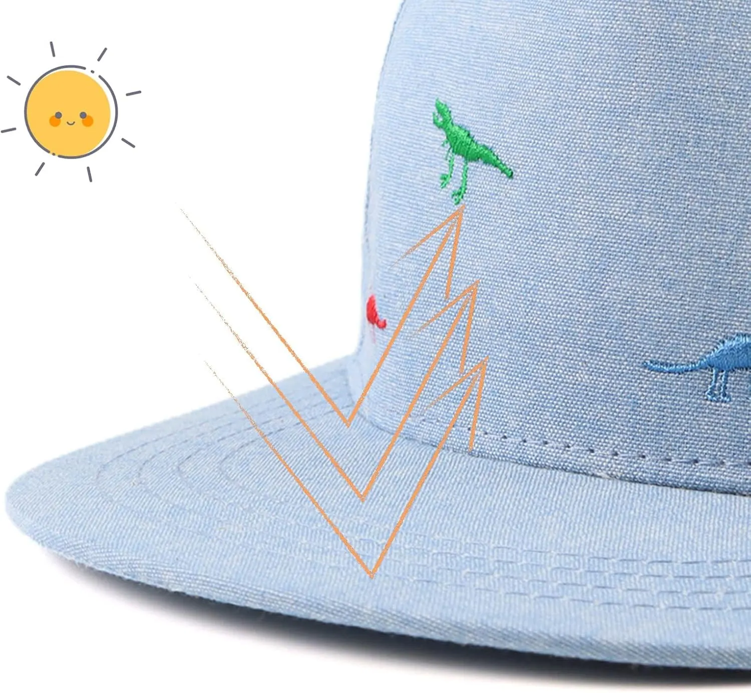 Peecabe Toddler Baseball Hat Novelty Boy Girl Sun Cap Flat Brim Kid Baseball Hats 6M-8Y
